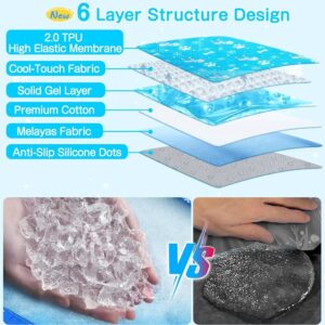 Dog Cooling Mat, Self-Cooling Gel Pad, Waterproof - Image 6