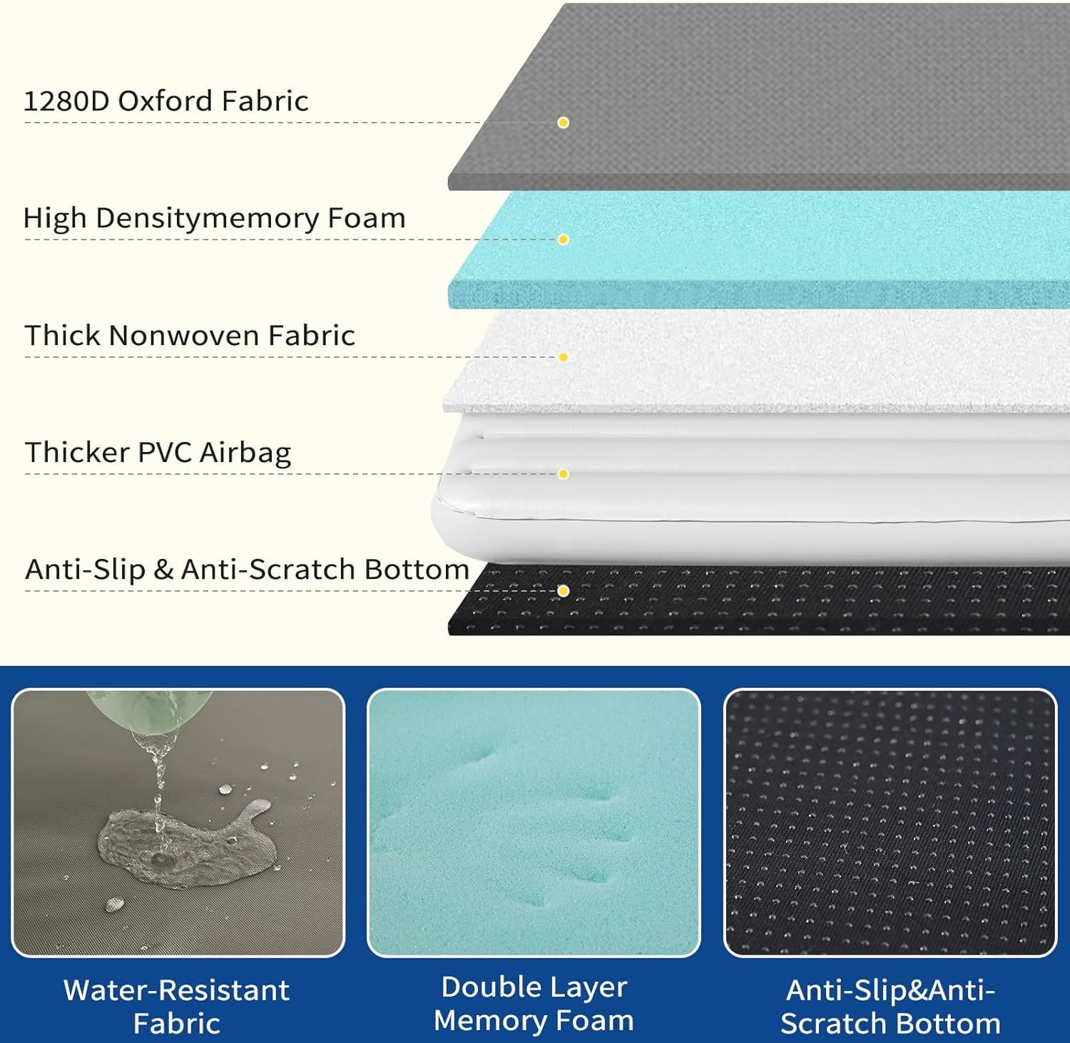 Inflatable Dog Bed, Waterproof Outdoor Travel Mat, Medium - Image 8